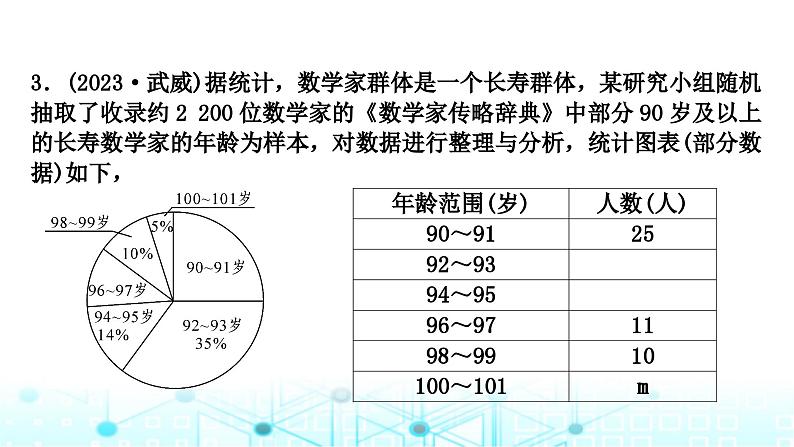 中考数学复习第八章统计与概率第一节统计课件04