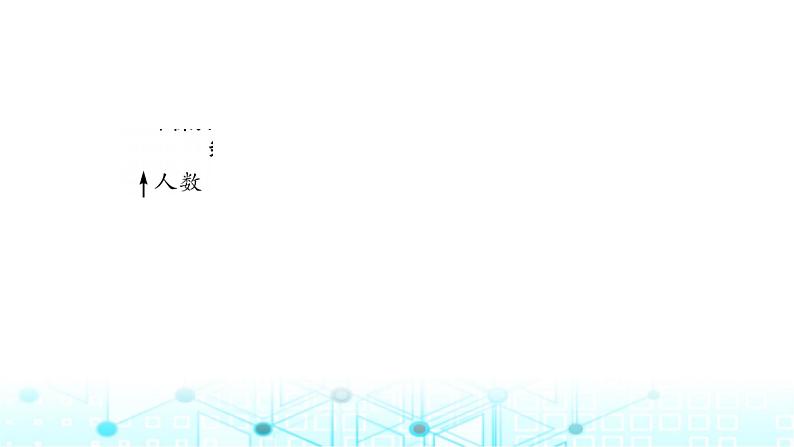 中考数学复习专项训练七统计与概率类型三统计与概率的综合课件第3页