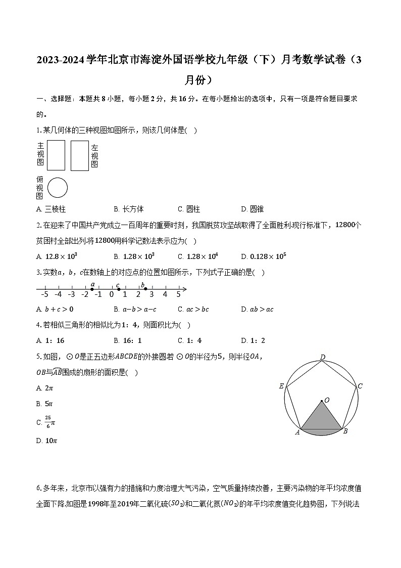 2023-2024学年北京市海淀外国语学校九年级（下）月考数学试卷（3月份）（含解析）01