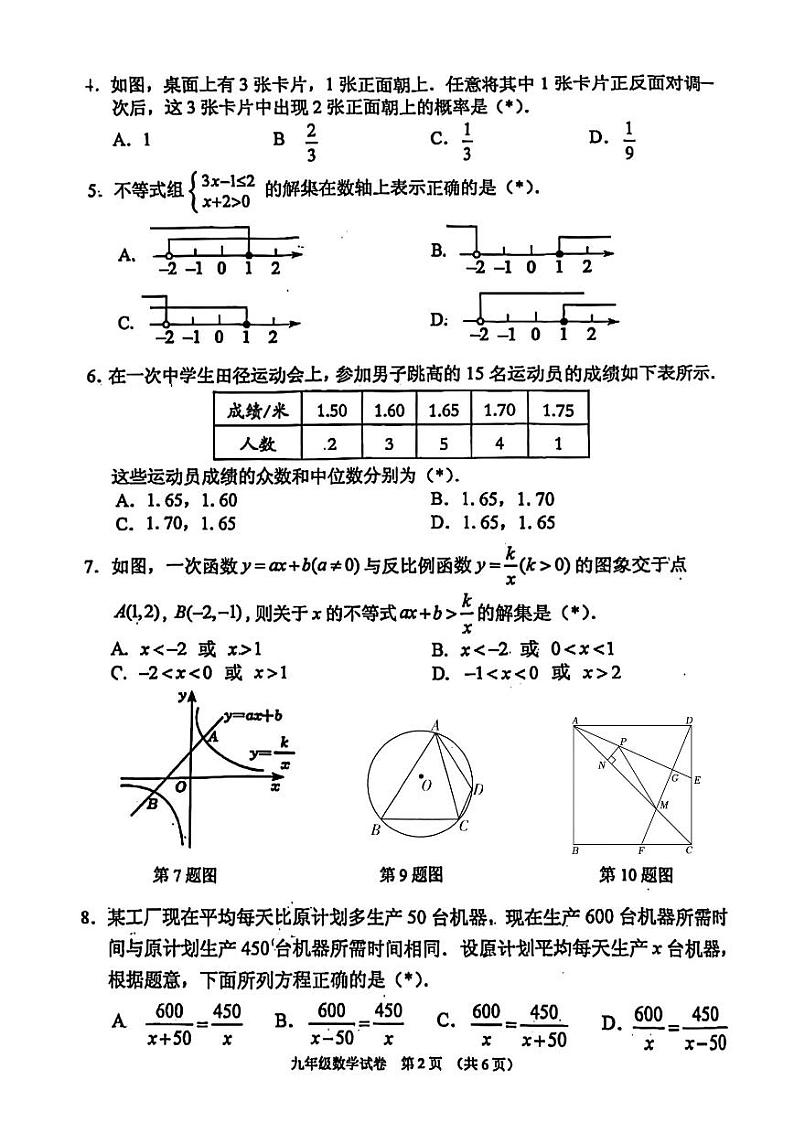 2024年广东省广州市荔湾区九年级中考一模数学试卷第2页