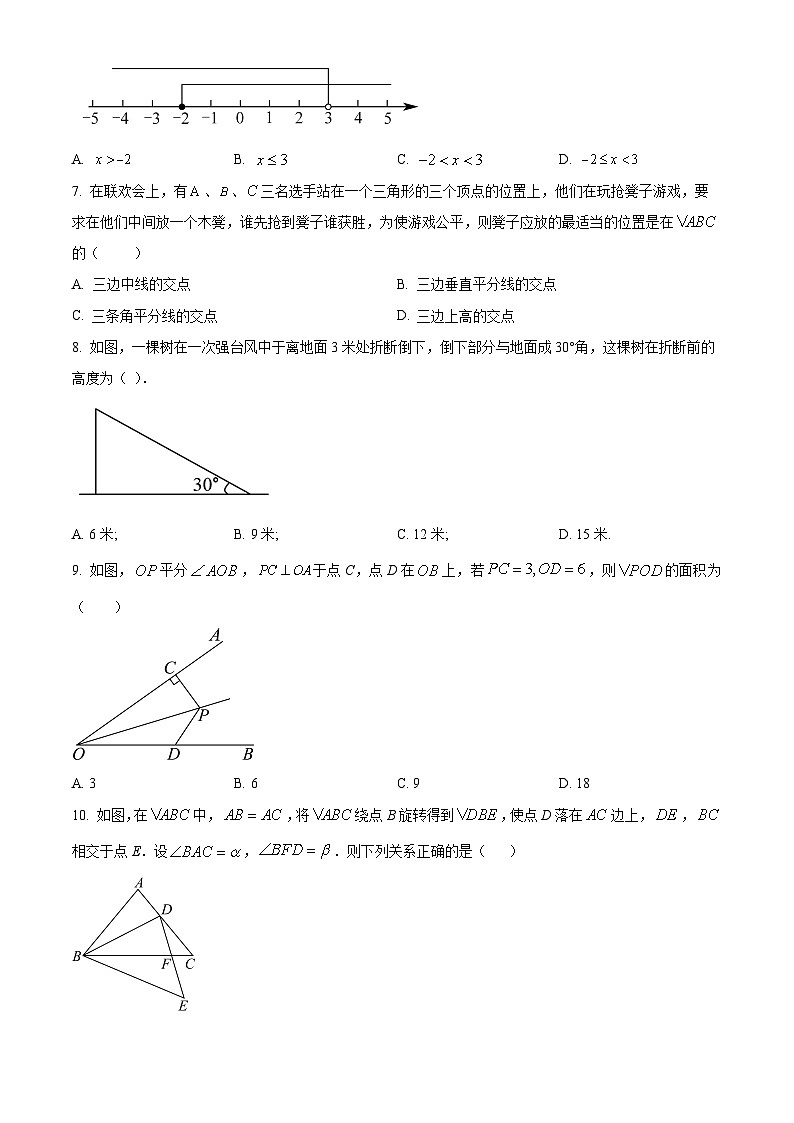 广东省佛山市顺德区顺峰中学、梁开中学、凤城中学等2023-2024学年八年级下学期期中数学试题（原卷版+解析版）02