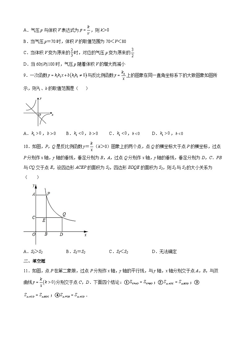 第11章 反比例函数单元综合提优专练（原卷版）-【考点培优尖子生专用】2021-2022学年八年级数学下册专题训练（苏科版）第3页