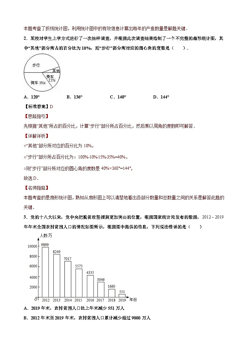 专题01 数据分析之统计调查中考必考点专练-【考点培优尖子生专用】2021-2022学年八年级数学下册专题训练（苏科版）02