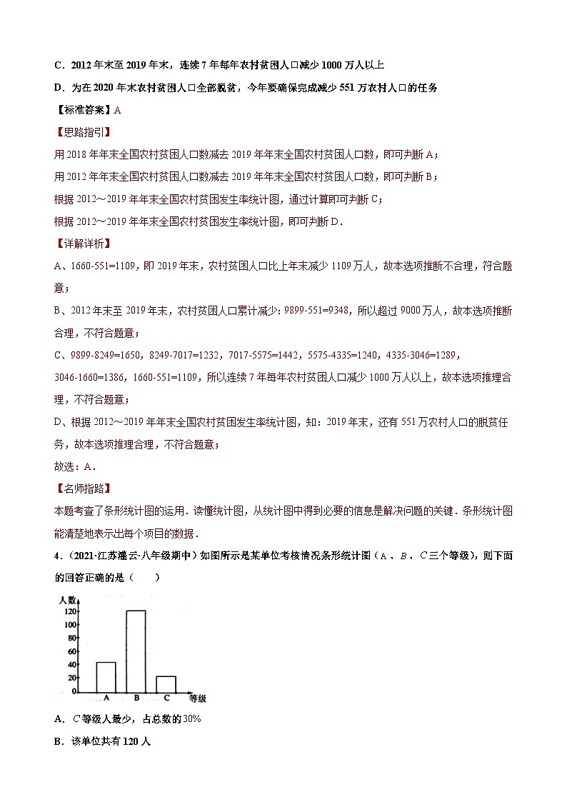 专题01 数据分析之统计调查中考必考点专练-【考点培优尖子生专用】2021-2022学年八年级数学下册专题训练（苏科版）03
