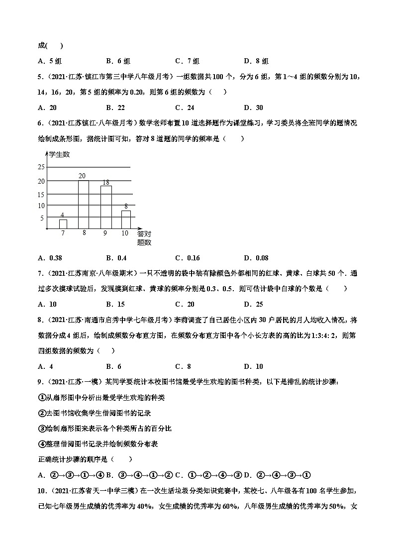 专题02 数据分析之直方图中考必考点专练-【考点培优尖子生专用】2021-2022学年八年级数学下册专题训练（苏科版）02