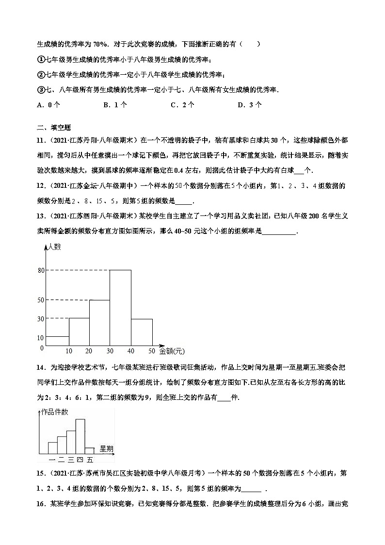 专题02 数据分析之直方图中考必考点专练-【考点培优尖子生专用】2021-2022学年八年级数学下册专题训练（苏科版）03