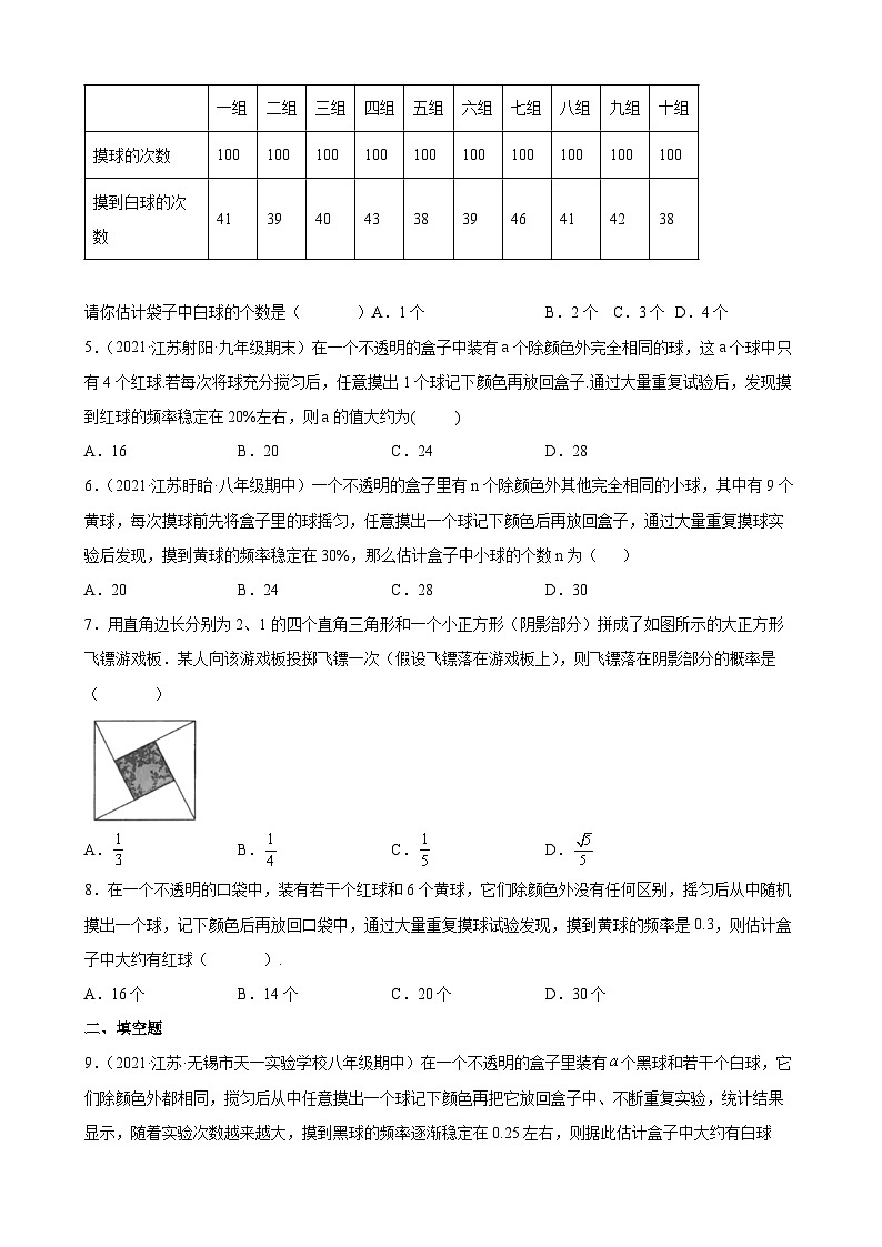 专题03 方法探究之用频率估计概率易错点专练-【考点培优尖子生专用】2021-2022学年八年级数学下册专题训练（苏科版）02