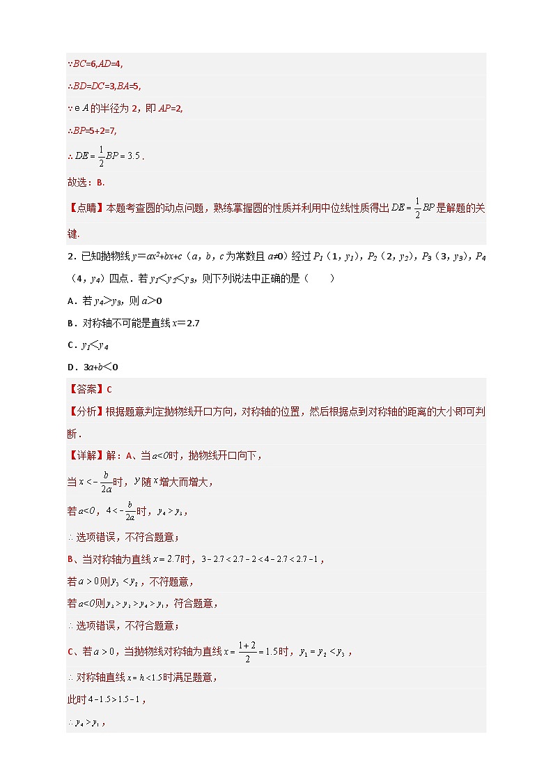 期末难点特训（三）选填压轴50道-【微专题】2022-2023学年九年级数学下册常考点微专题提分精练（人教版）02