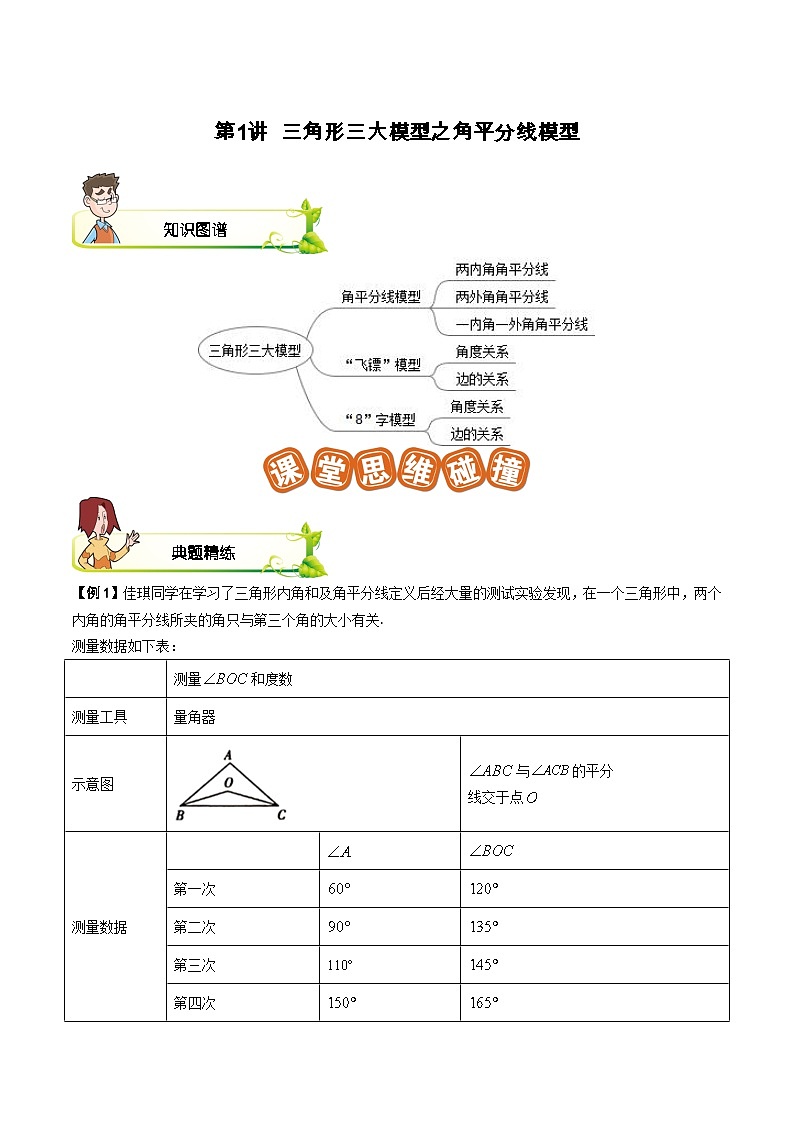 第01讲 三角形三大模型之角平分线模型-【专题突破】2021-2022学年七年级数学下学期精选专题思维拓展演练（苏科版）(解析版)第1页