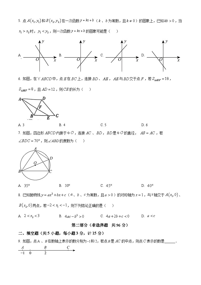 2024年陕西省渭南市澄城县中考二模数学试题（原卷版）第2页