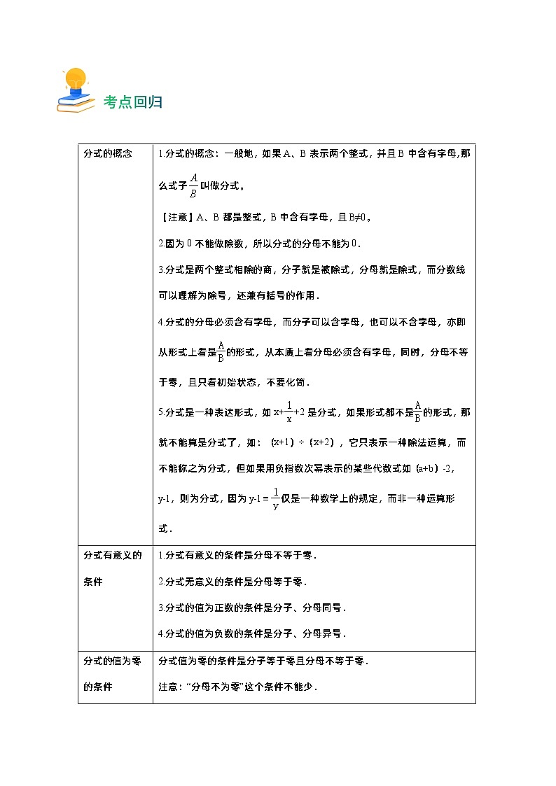 专题03 分式及其运算-备战2024年中考数学真题题源解密（全国通用）02