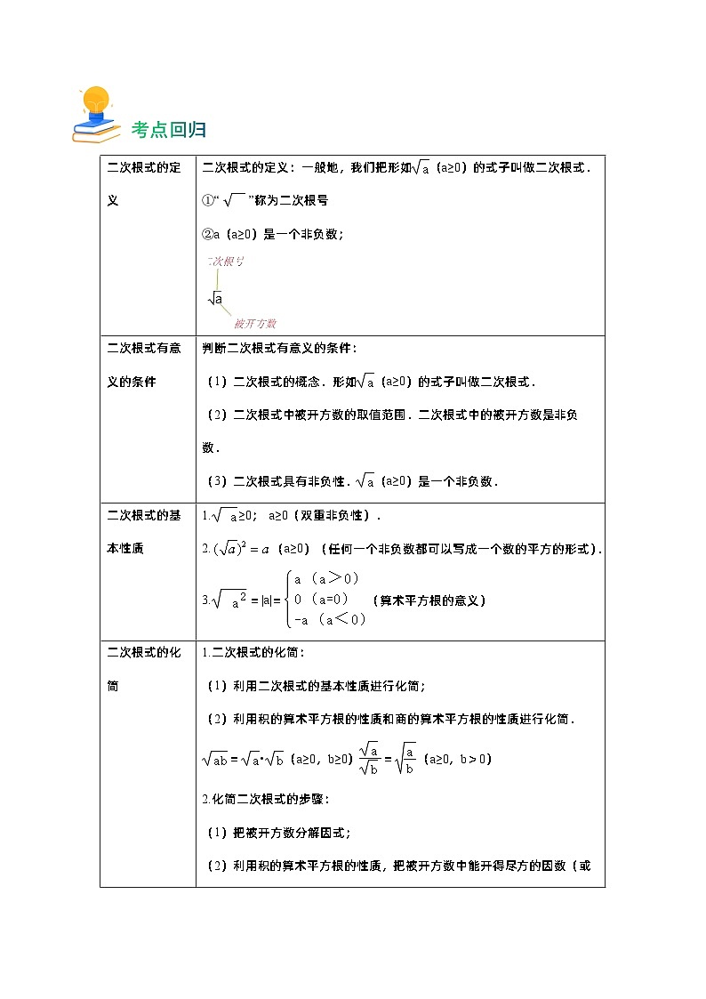 专题04 二次根式（原卷版）第2页