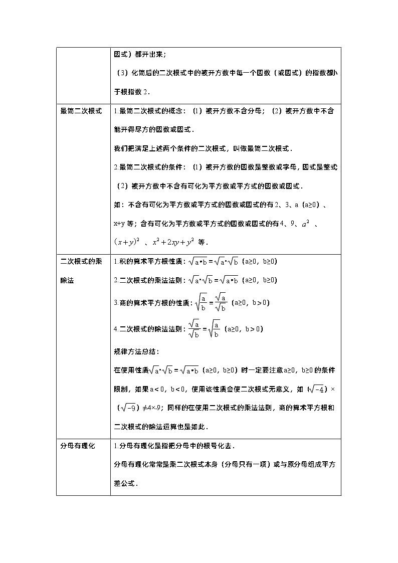 专题04 二次根式（原卷版）第3页