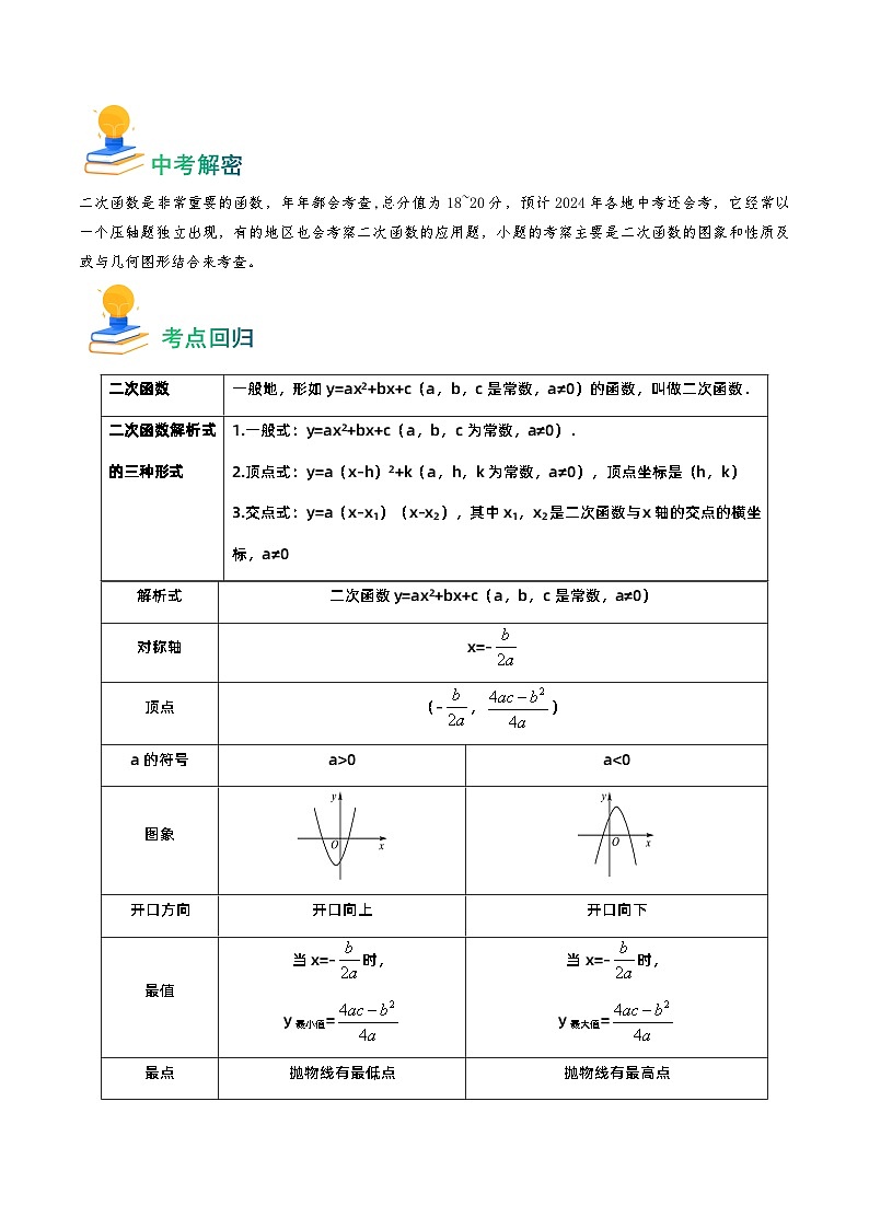 专题12 二次函数（10类重点考向）（解析版）第2页