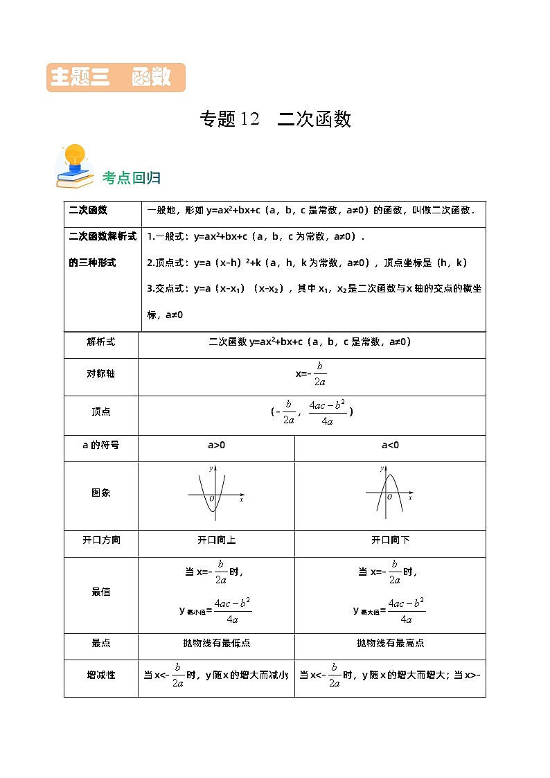 专题12 二次函数（10类重点考向）（考点回归）第1页