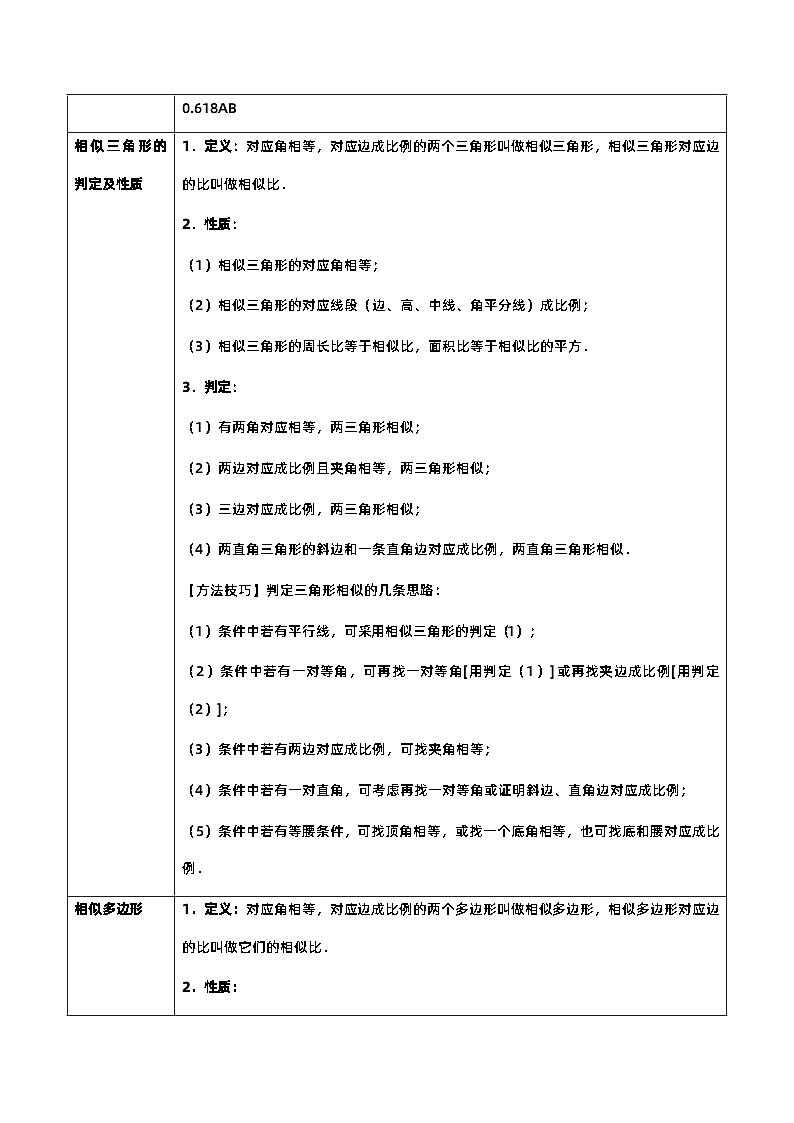 专题16 相似三角形（6类重点考向）（考点回归）第2页