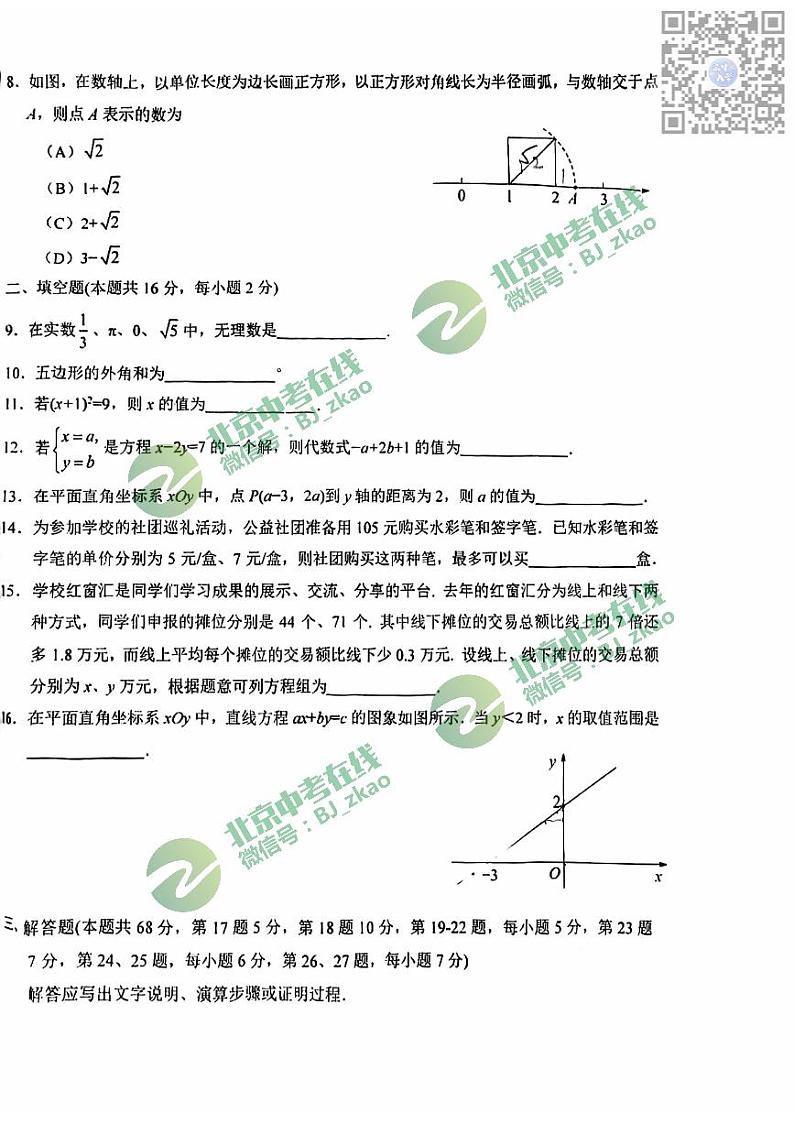 北京十一学校2022~2023学年度下学期期中初一年级数学课程教与学诊断试卷02