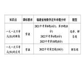中考数学一轮教材梳理复习课件第8课时　一元一次不等式(组)
