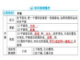 中考数学一轮复习考点讲练课件 ：第24讲　图形的平移、旋转和对称