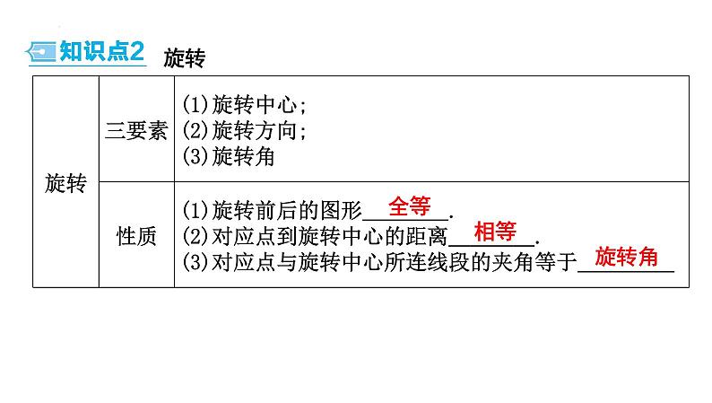 中考数学一轮复习考点讲练课件 ：第24讲　图形的平移、旋转和对称第4页