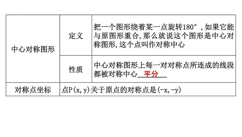 中考数学一轮复习考点讲练课件 ：第24讲　图形的平移、旋转和对称第6页