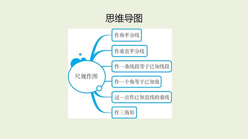 中考数学一轮复习 课件 第19讲 尺规作图02