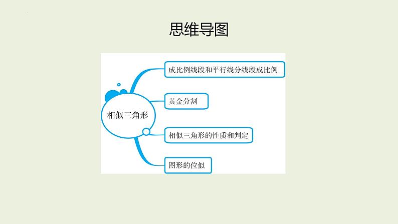 中考数学一轮复习 课件 第23讲　相似三角形第2页