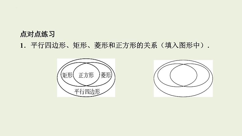 中考数学一轮复习 课件 第28课　正方形第4页