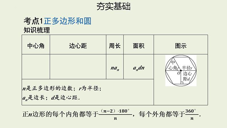 中考数学一轮复习 课件 第32课　与圆有关的计算03