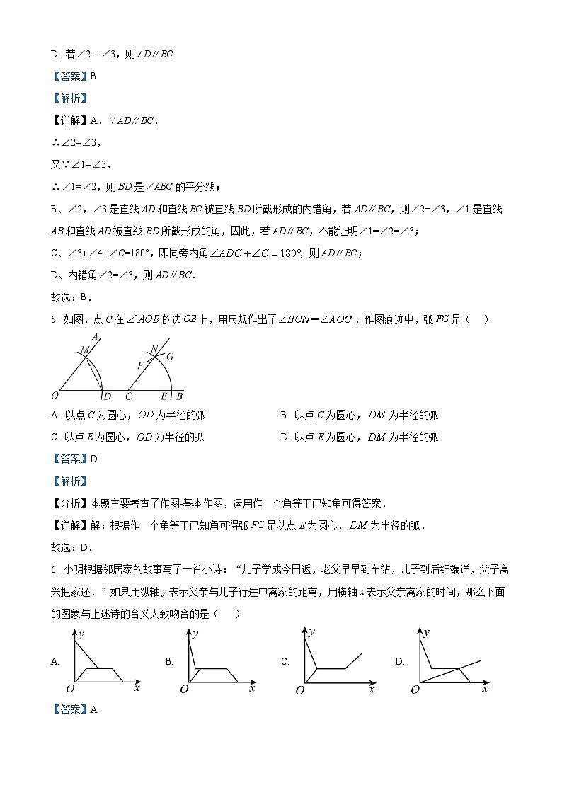 江西省景德镇市乐平市2023-2024学年七年级下学期期中数学试题（解析版）第3页