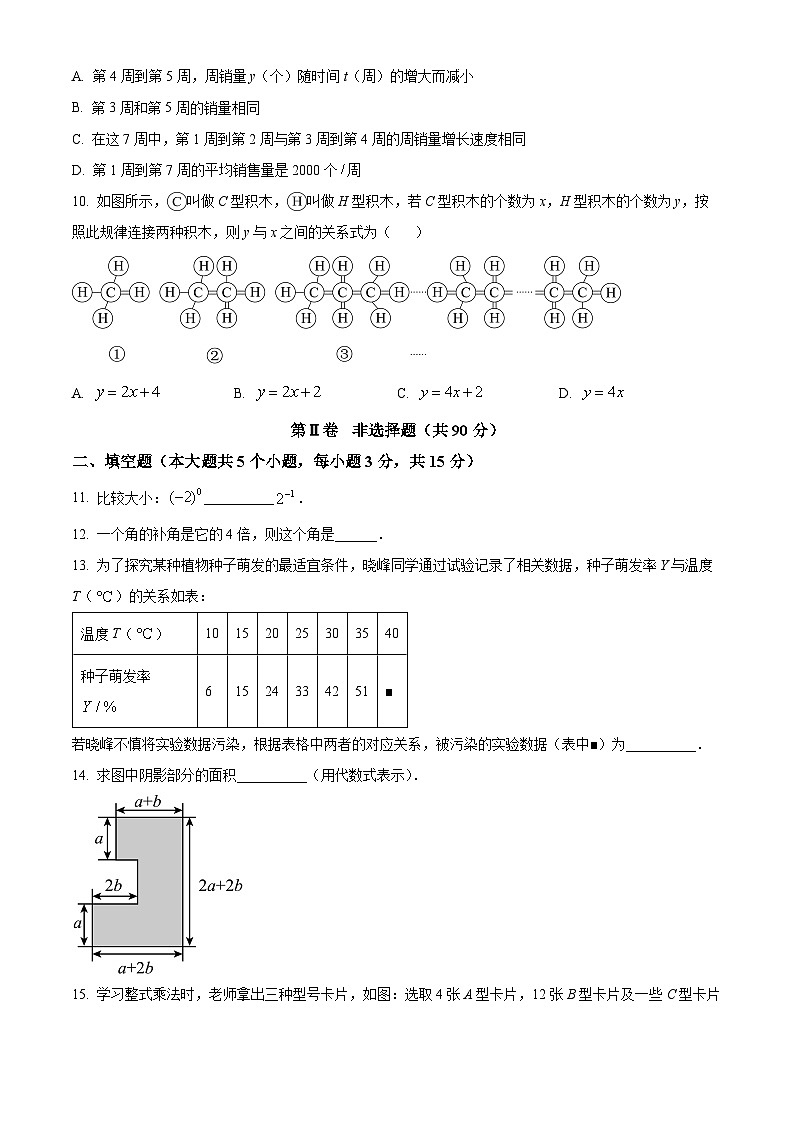 山西省运城市2023-2024学年七年级下学期期中数学试题（原卷版）第3页