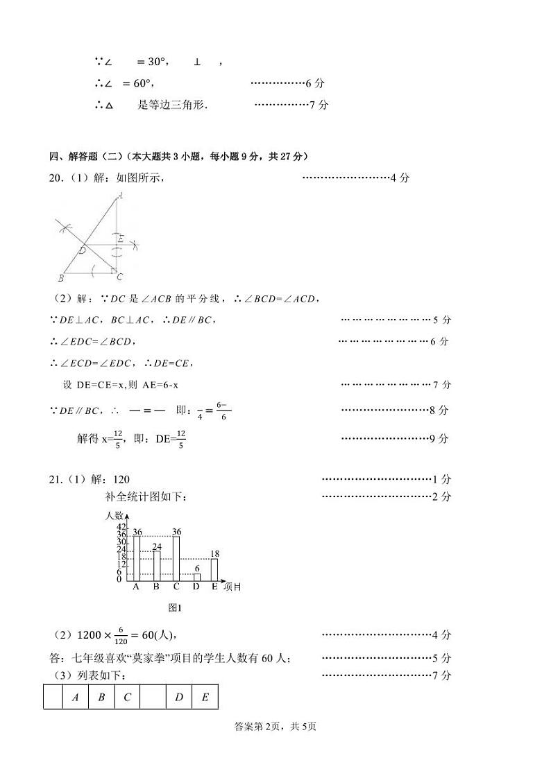广东省惠州市惠阳区2024年4月初中学业水平一模数学试卷答案第2页