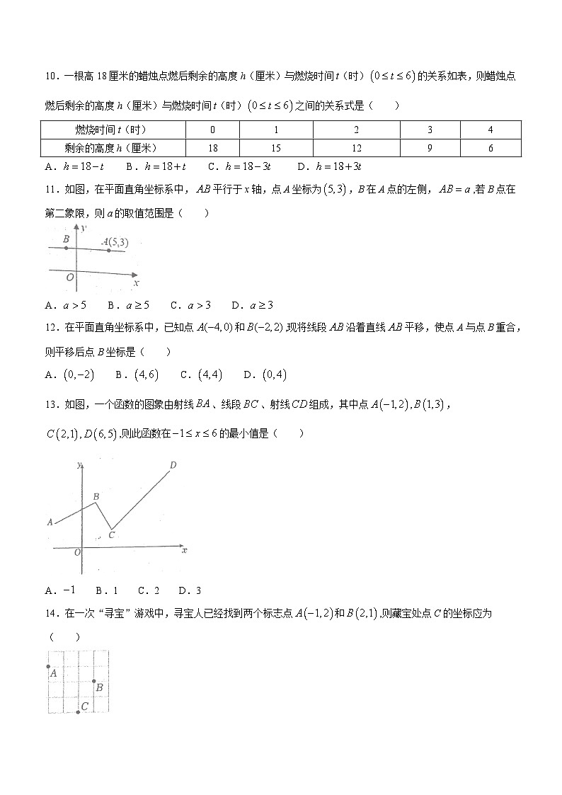 河北省唐山市乐亭县2023-2024学年八年级下学期期中数学试题02