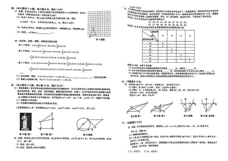 +2024年安徽省合肥市肥东县中考二模数学试卷++第2页