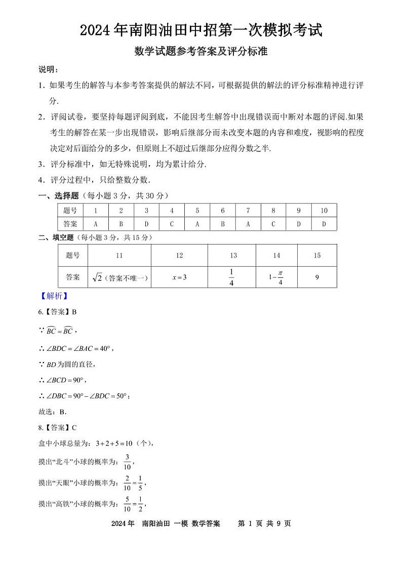 +2024年河南省南阳市油田中考一模数学试题01