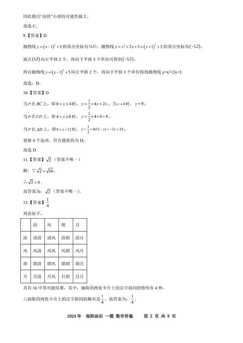 +2024年河南省南阳市油田中考一模数学试题02