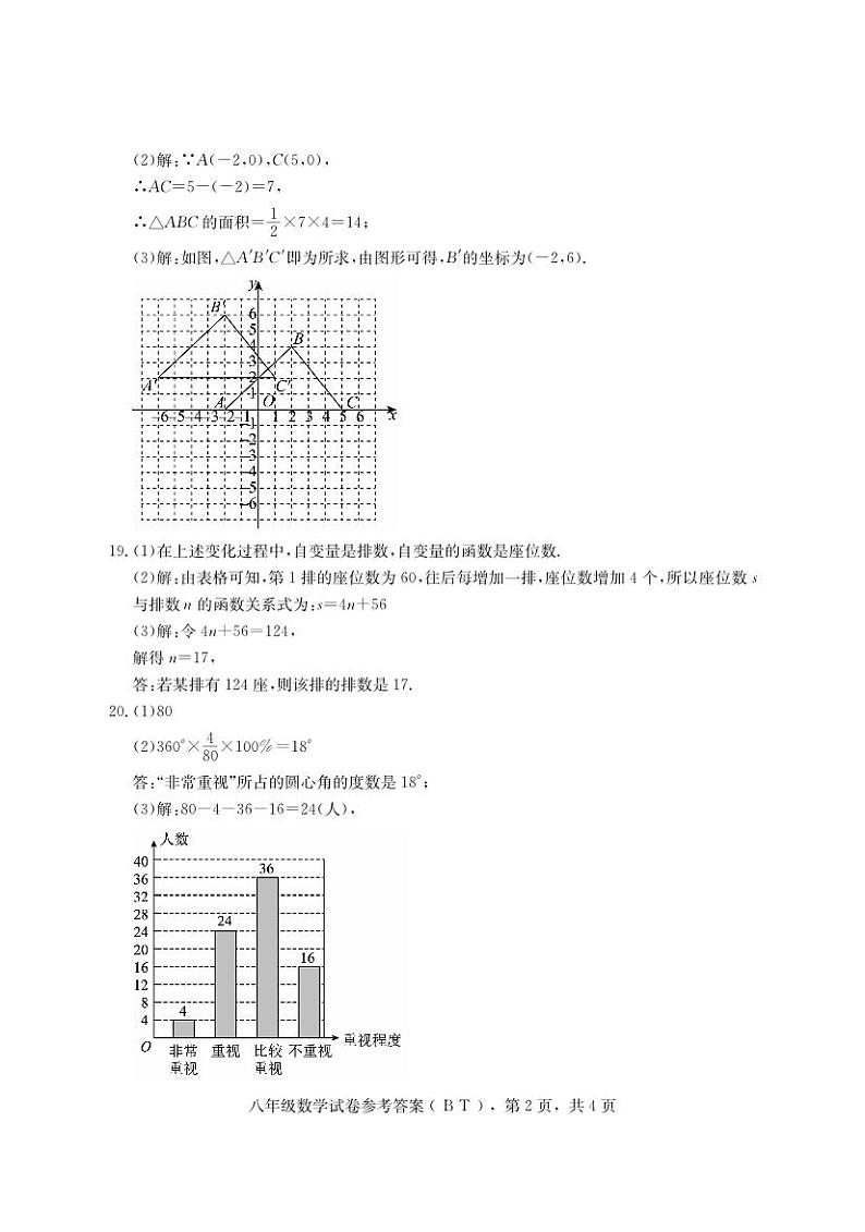 +河北省沧州市泊头市2023-2024学年八年级下学期期中教学质量检测数学试卷02
