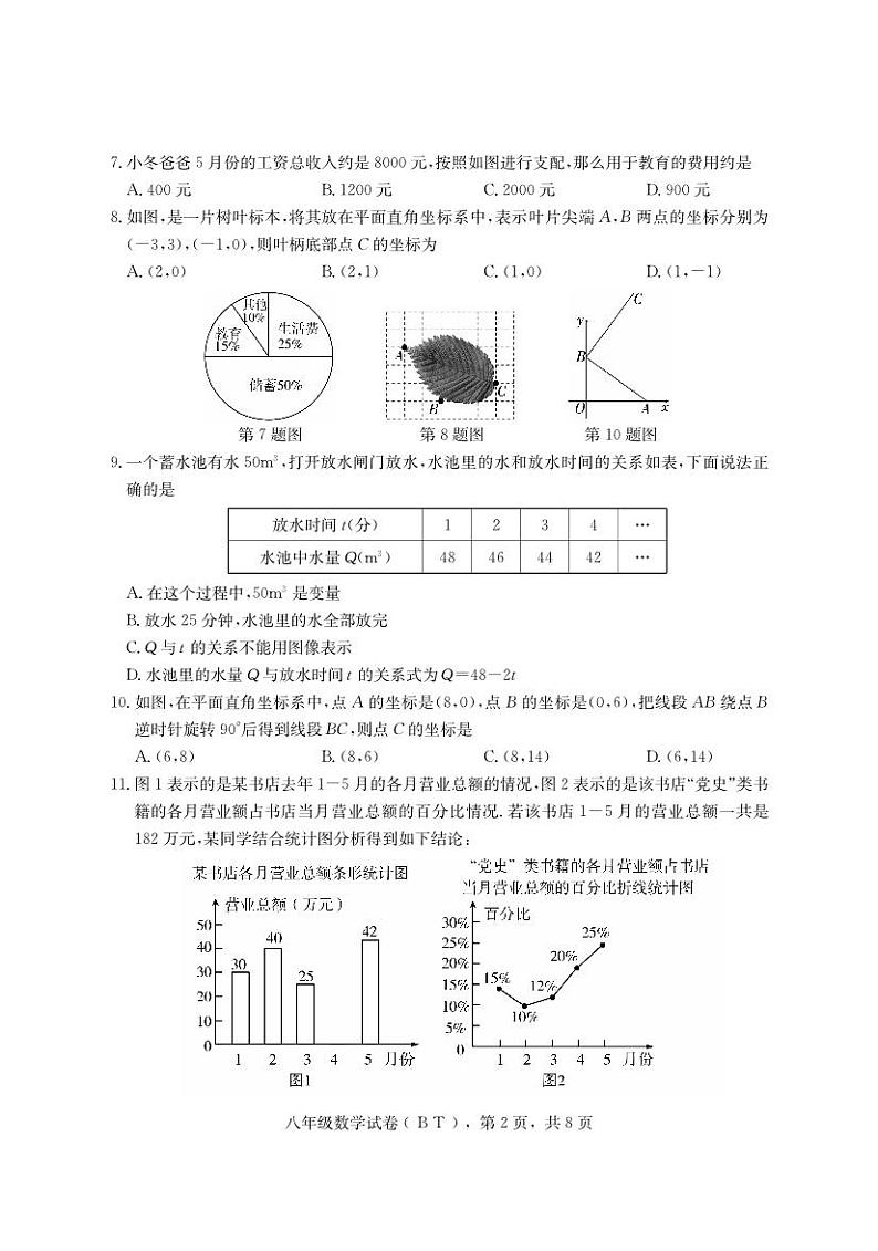 +河北省沧州市泊头市2023-2024学年八年级下学期期中教学质量检测数学试卷02
