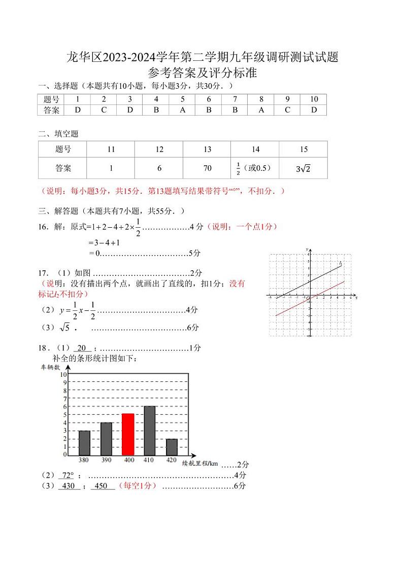 龙华区2023-2024二模数学答案第1页
