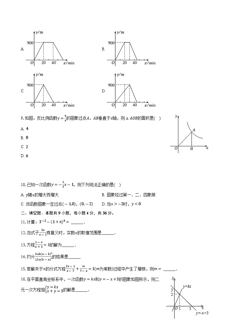 +吉林省长春市农安县2023-2024学年八年级下学期期中数学试卷+02