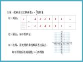 6.2.1反比例函数的图象课件 2024-—2025学年北师大版数学九年级上册