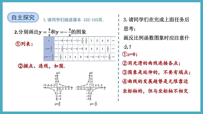 6.2.1反比例函数的图象课件 2024-—2025学年北师大版数学九年级上册07