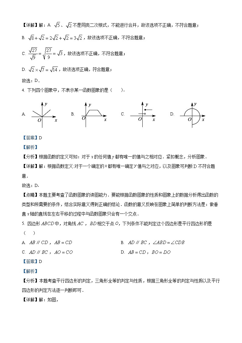 湖南省郴州市嘉禾县坦坪镇田心中学2023-2024学年八年级下学期期中数学试题（解析版）第2页