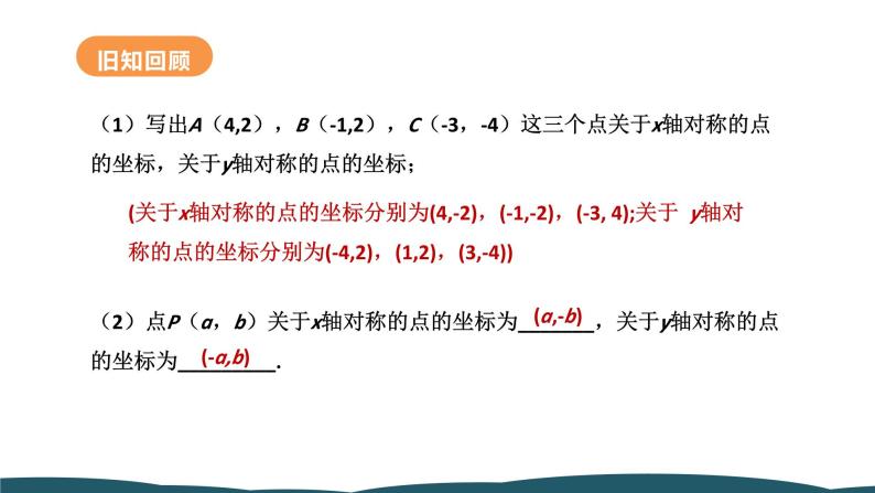 23.2.3 关于原点对称的点的坐标 课件 -2024—2025学年人教版数学九年级上册03