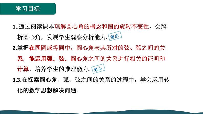 24.1.3 弧、弦、圆心角 课件 -2024—2025学年人教版数学九年级上册02