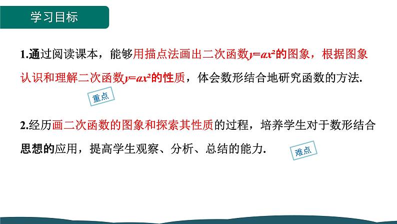 22.1.2 二次函数y=ax²的图象和性质 课件 -2024—2025学年人教版数学九年级上册第2页