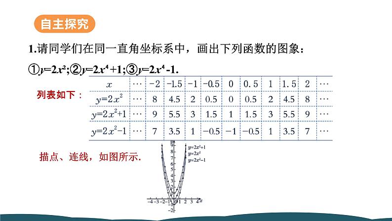 22.1.3 第1课时 二次函数y=ax²+k的图象与性质 课件 -2024—2025学年人教版数学九年级上册06