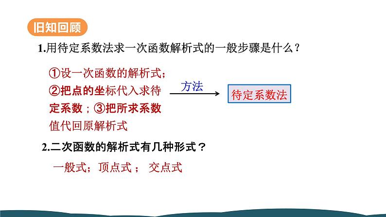 22.1.4 第2课时 求二次函数的表达式 课件 -2024—2025学年人教版数学九年级上册03