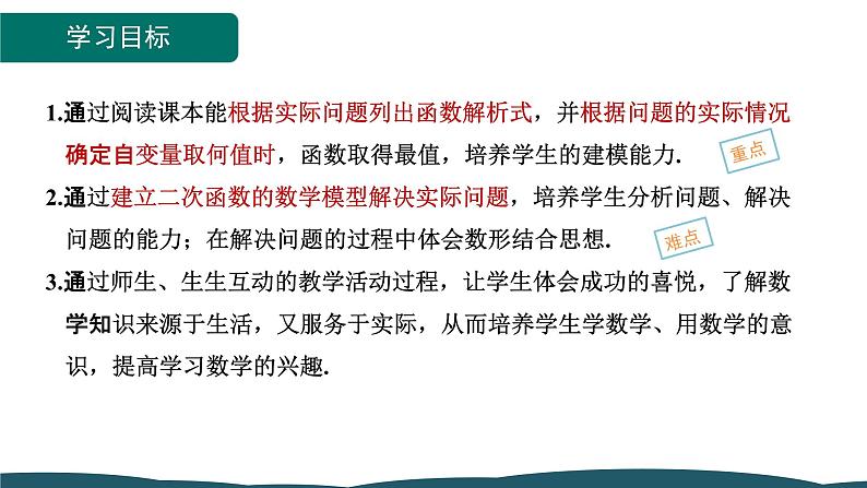 22.3 第1课时 二次函数与图形面积问题 课件 -2024—2025学年人教版数学九年级上册02