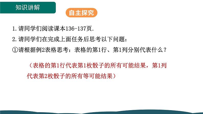 25.2.1 用列表法求概率 课件 -2024—2025学年人教版数学九年级上册06